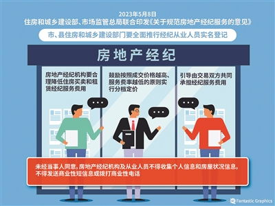 推進房地產經紀服務費用合理化，促進行業健康發展