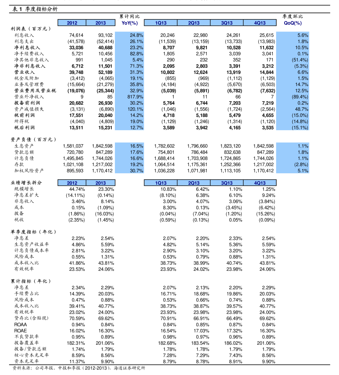 鴻普森關于擬變更經(jīng)營范圍暨修訂公司章程的公告