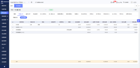 深度融合互聯(lián)網(wǎng)技術 解析長春營銷外呼系統(tǒng)業(yè)務及其設備銷售策略